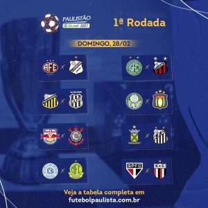 FPF realiza sorteio da fase de grupos do Campeonato Paulista; conheça o  grupo do Santos