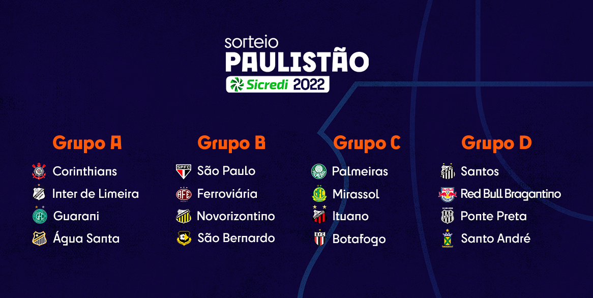 FPF divulga a tabela do Paulistão 2022; veja a estreia do seu time, campeonato  paulista